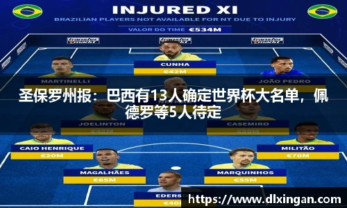 圣保罗州报：巴西有13人确定世界杯大名单，佩德罗等5人待定